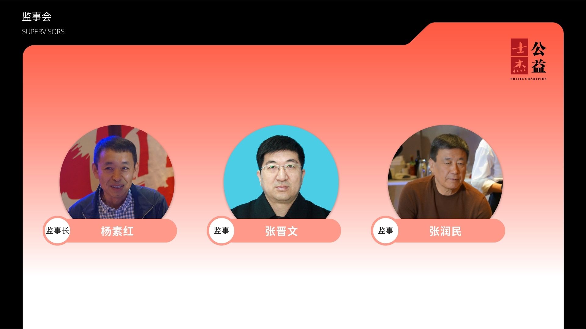监事会成员