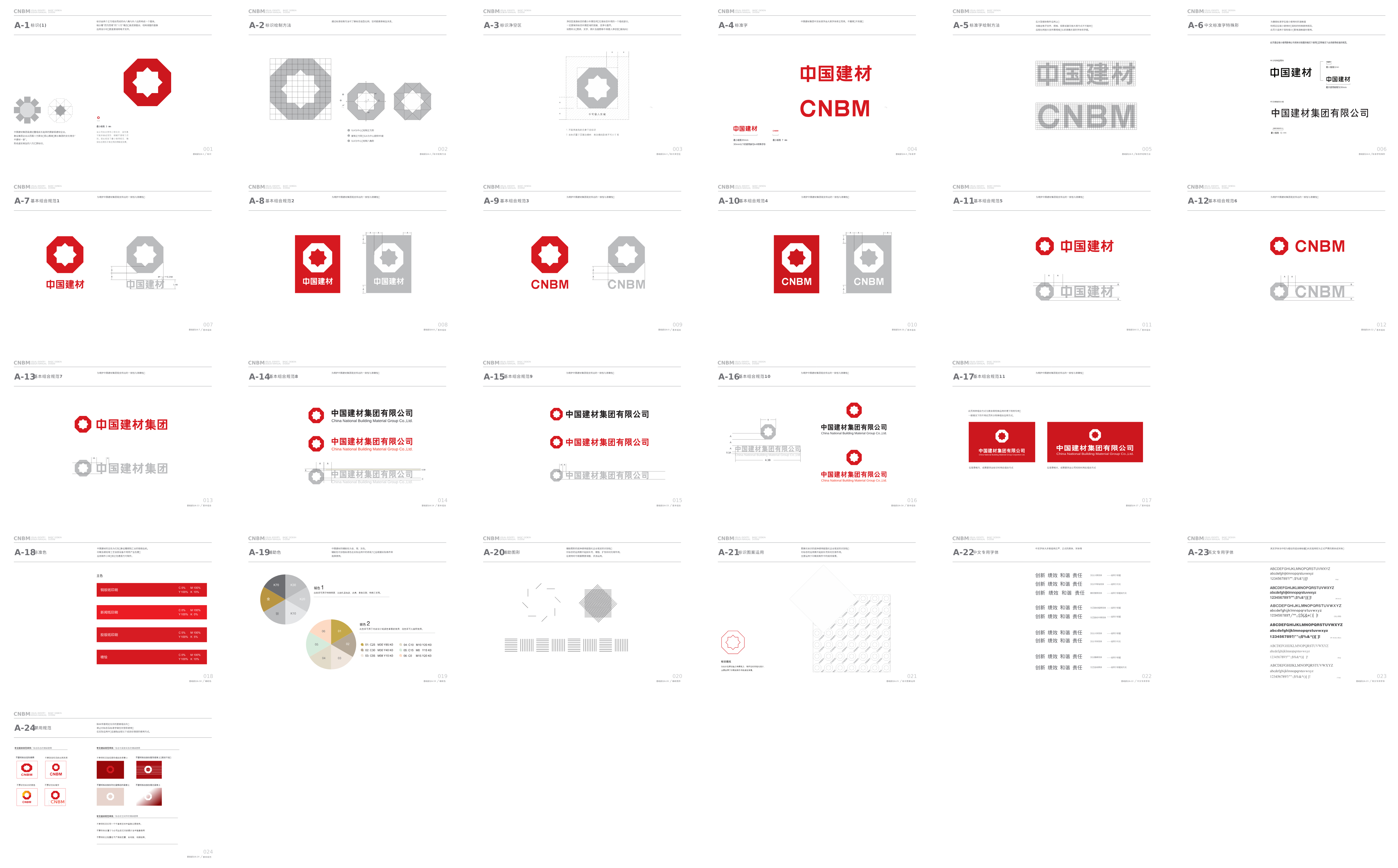 Tencent SSV
